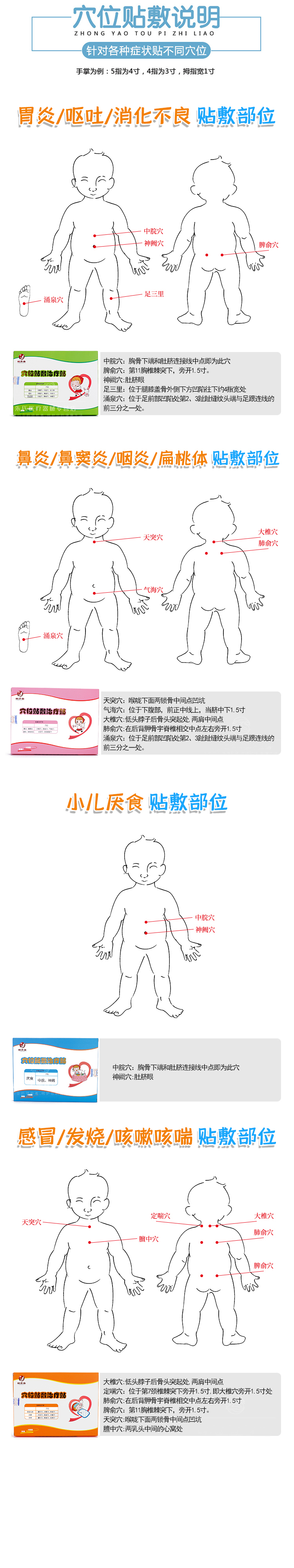 穴位贴敷治疗贴（腹泻、胃炎、呕吐及消化不良）(图2)